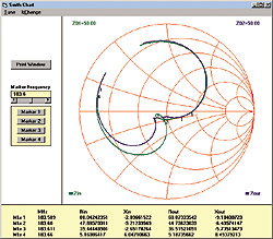 CMI Technical Sales, Inc